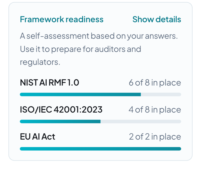 Framework readiness against NIST AI RMF, ISO/IEC 42001 and the EU AI Act