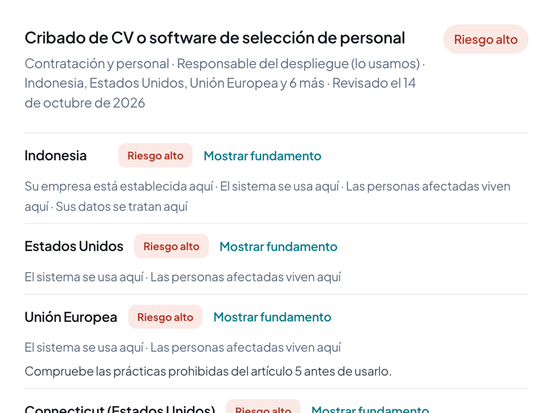 El nivel de riesgo y las normas de cada mercado