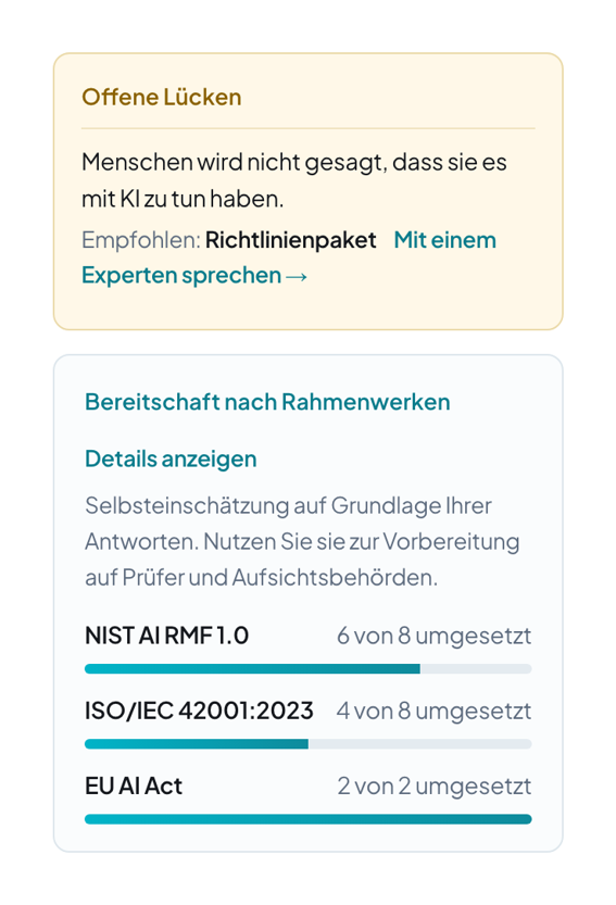 Umsetzungsstand nach drei Rahmenwerken