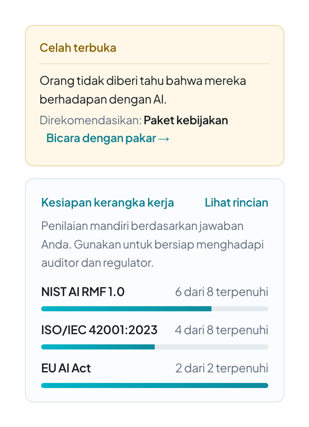 Kesiapan terhadap tiga kerangka