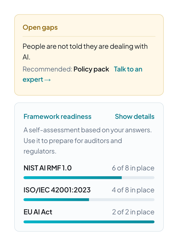 Readiness against three frameworks