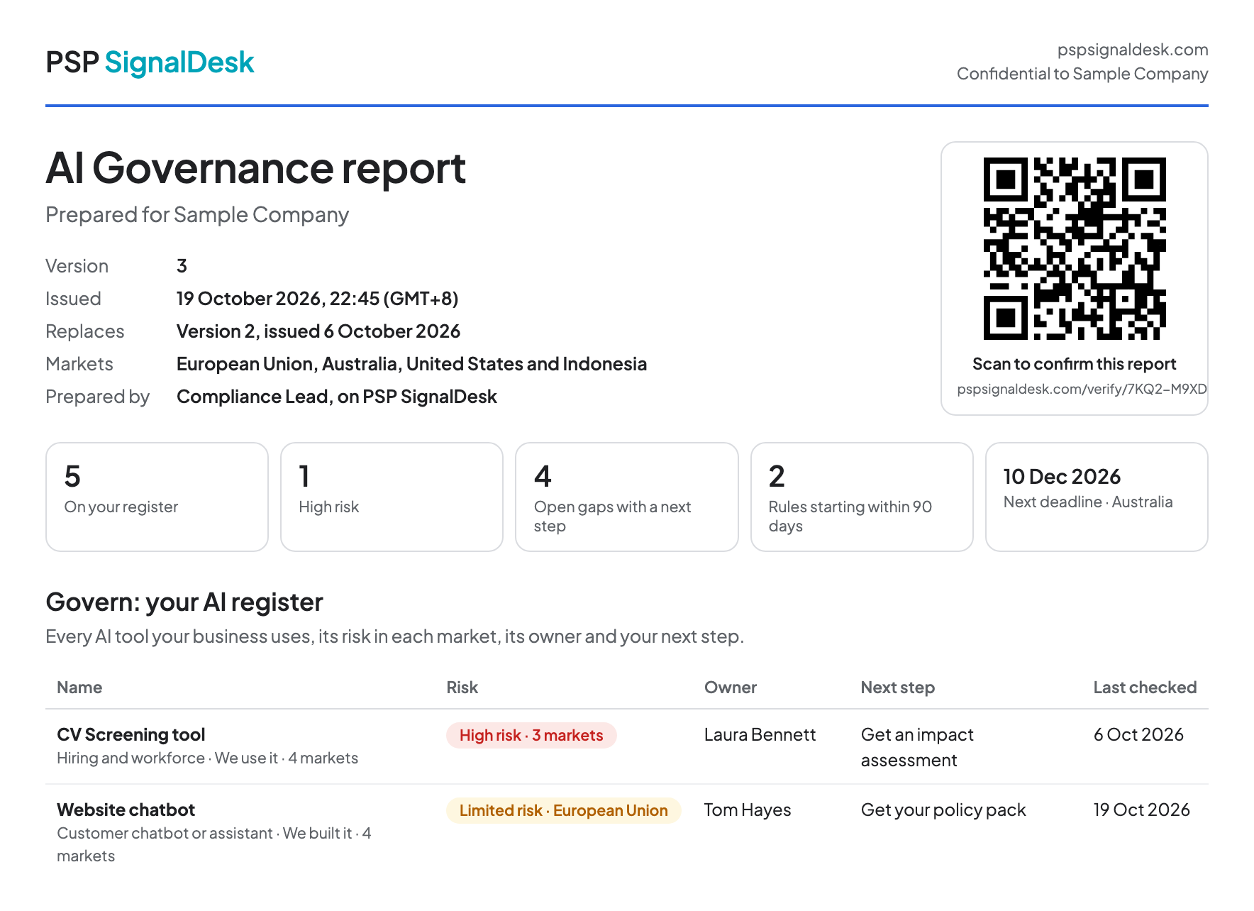 A versioned AI Governance report with a QR code to confirm it